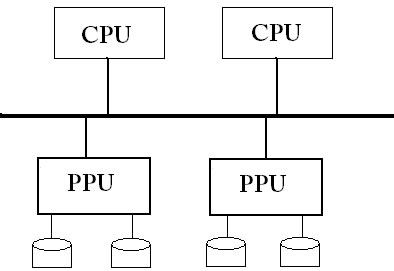 figure1