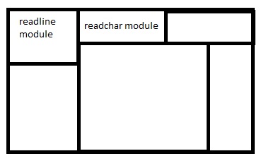 Image of modules