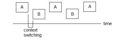 Metrics Figure 2