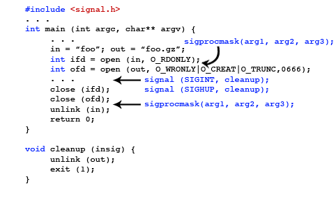 gzip implementation