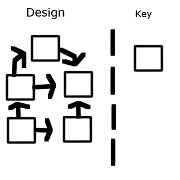 Kerckhoffs's Principle