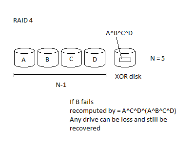 figure6-4.png