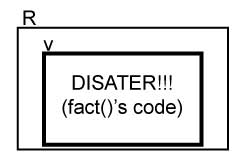 emulation_diagram