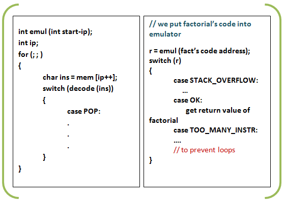 x86