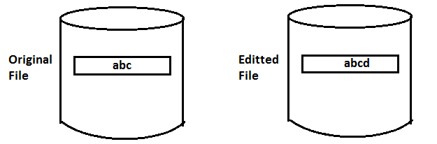 data_file