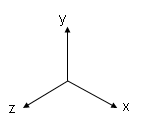 xyz-axis